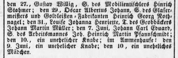 Altonaer Nachrichten vom 20. 06. 1854