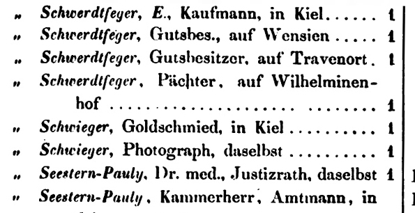 Kiel Schwieger Kunstvereinsliste 1861 - Detail