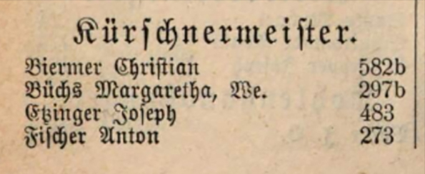 Adrebuch der Stadt Bamberg - Eintrag 1876